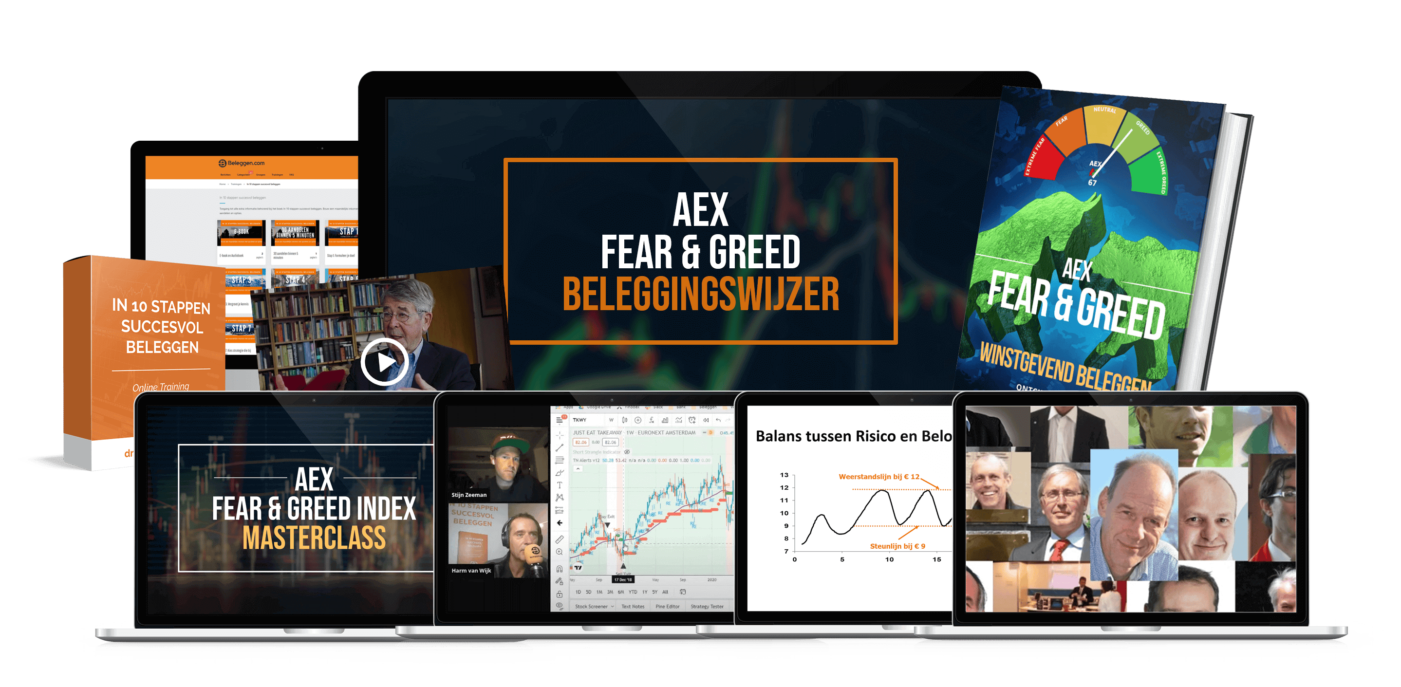 De AEX Fear & Greed BeleggingsWijzer - harm van wijk - trading navigator methode